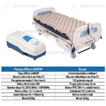 Kasur Decubitus Kasur Diabetes Nesco 2500VF