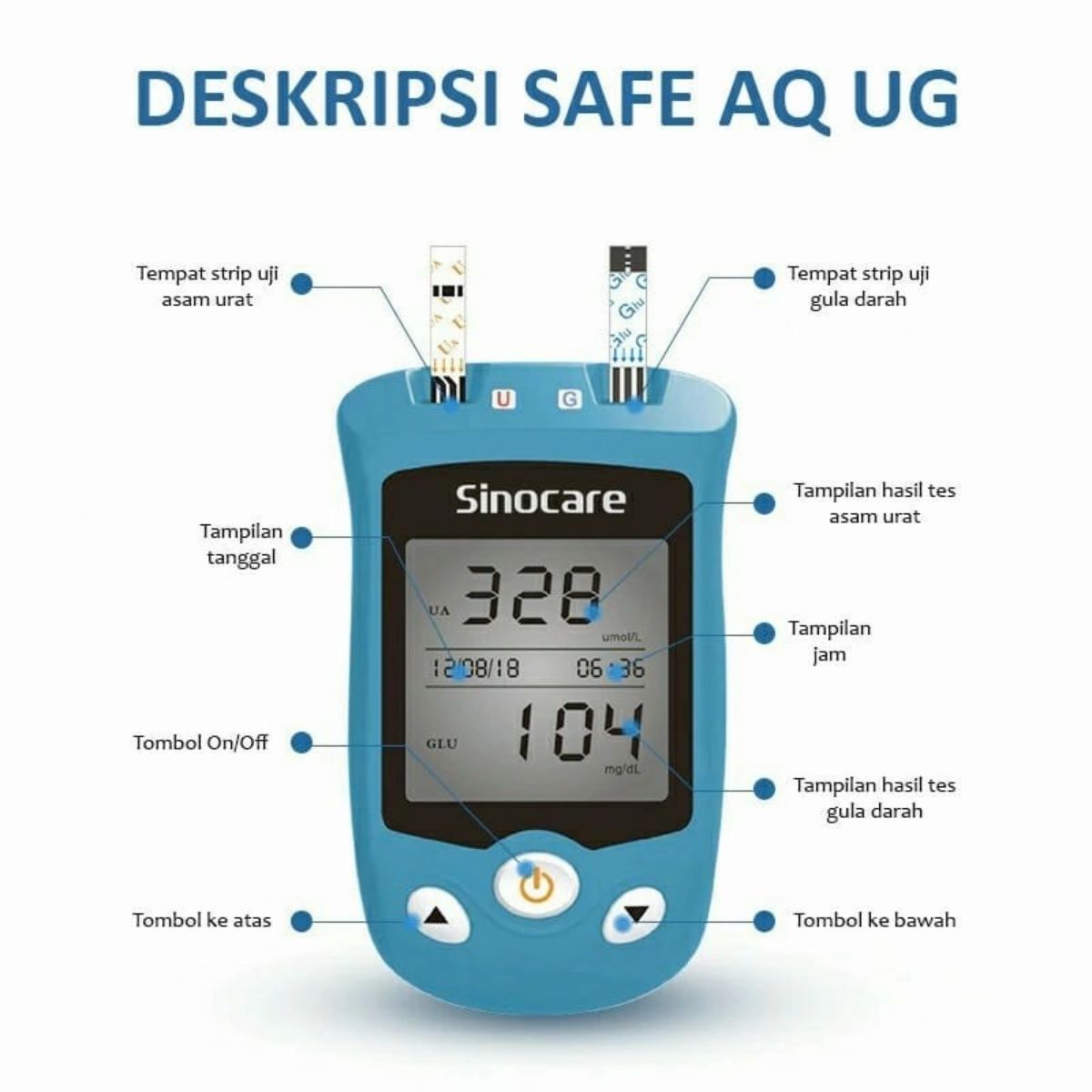 Alat Cek Gula Darah dan Asam Urat Sinocare Safe AQ UG